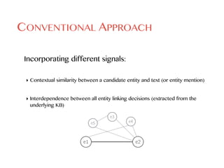 Incorporating different signals:
CONVENTIONAL APPROACH
‣ Contextual similarity between a candidate entity and text (or entity mention)
‣ Interdependence between all entity linking decisions (extracted from the
underlying KB)
e1 e2
e3
e4e5
 