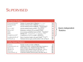 SUPERVISED
6 Faegheh Hasibi, Krisztian Balog, and Svein Erik Bratsberg
Table 3. Feature set used in the supervised disambiguation approach. Type is either query depen-
dent (QD) or query independent (QI).
Set-based Features Type
CommonLinks(E) Number of common links in DBpedia: T
e2E out(e). QI
TotalLinks(E) Number of distinct links in DBpedia: S
e2E out(e) QI
JKB(E) Jaccard similarity based on DBpedia: CommonLinks(E)
T otalLink(E)
QI
Jcorpora(E)‡
Jaccard similarity based on FACC:
|
T
e2E doc(e)|
|
S
e2E doc(e)|
QI
RelMW (E)‡
Relatedness similarity [25] according to FACC QI
P(E) Co-occurrence probability based on FACC:
|
T
e2E doc(e)|
T otalDocs
QI
H(E) Entropy of E: P (E)log(P (E)) (1 P (E))log(1 P (E)) QI
Completeness(E)†
Completeness of set E as a graph: |edges(GE )|
|edges(K|E|)|
QI
LenRatioSet(E, q)§
Ratio of mentions length to the query length:
P
e2E |me|
|q|
QD
SetSim(E, q) Similarity between query and the entities in the set; Eq (2) QD
Entity-based Features
Links(e) Number of entity out-links in DBpedia QI
Commonness(e, m) Likelihood of entity e being the target link of mention m QD
Score(e, q) Entity ranking score, obtained from the CER step QD
iRank(e, q) Inverse of rank, obtained from the CER step: 1
rank(e,q)
QD
Sim(e, q) Similarity between query and the entity; Eq. (1) QD
ContextSim(e, q) Contextual similarity between query and entity; Eq (3) QD
‡
doc(e) represents all documents that have a link to entity e
†
GE is a DBpedia subgraph containing only entities from E; and K|E| is a complete graph of |E| vertices
§
me denotes the mention that corresponds to entity e
mention-entity pairs (obtained from the CER step) and generate all possible interpreta-
tions out of those. We further require that mentions within the same interpretation do
6 Faegheh Hasibi, Krisztian Balog, and Svein Erik Bratsberg
Table 3. Feature set used in the supervised disambiguation approach. Type is either query depen-
dent (QD) or query independent (QI).
Set-based Features Type
CommonLinks(E) Number of common links in DBpedia: T
e2E out(e). QI
TotalLinks(E) Number of distinct links in DBpedia: S
e2E out(e) QI
JKB(E) Jaccard similarity based on DBpedia: CommonLinks(E)
T otalLink(E)
QI
Jcorpora(E)‡
Jaccard similarity based on FACC:
|
T
e2E doc(e)|
|
S
e2E doc(e)|
QI
RelMW (E)‡
Relatedness similarity [25] according to FACC QI
P(E) Co-occurrence probability based on FACC:
|
T
e2E doc(e)|
T otalDocs
QI
H(E) Entropy of E: P (E)log(P (E)) (1 P (E))log(1 P (E)) QI
Completeness(E)†
Completeness of set E as a graph: |edges(GE )|
|edges(K|E|)|
QI
LenRatioSet(E, q)§
Ratio of mentions length to the query length:
P
e2E |me|
|q|
QD
SetSim(E, q) Similarity between query and the entities in the set; Eq (2) QD
Entity-based Features
Links(e) Number of entity out-links in DBpedia QI
Commonness(e, m) Likelihood of entity e being the target link of mention m QD
Score(e, q) Entity ranking score, obtained from the CER step QD
iRank(e, q) Inverse of rank, obtained from the CER step: 1
rank(e,q)
QD
Sim(e, q) Similarity between query and the entity; Eq. (1) QD
ContextSim(e, q) Contextual similarity between query and entity; Eq (3) QD
‡
doc(e) represents all documents that have a link to entity e
†
GE is a DBpedia subgraph containing only entities from E; and K|E| is a complete graph of |E| vertices
§
me denotes the mention that corresponds to entity e
Set-based features
Entity-based features
Query independent 
features
 