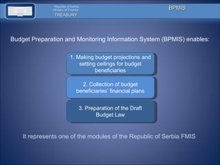 1.  Making budget projections and setting ceilings for budget beneficiaries 2 .  Collection of budget beneficiaries’ financial plans 3 .  Preparation of the Draft Budget Law Budget Preparation and Monitoring Information System (BPMIS) enables : It represents one of the modules of the Republic of Serbia FMIS  Republic of Serbia Ministry of Finance TREASURY BPMIS 