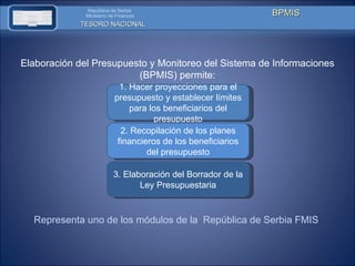 1. Hacer proyecciones para el presupuesto y establecer límites para los beneficiarios del presupuesto 2 . Recopilación de los planes financieros de los beneficiarios del presupuesto 3 . Elaboración del Borrador de la Ley Presupuestaria Elabor a c i ó n  del Presupuesto y  Monitor eo del Sistema de  Informa ciones  (BPMIS)  permite : R epresent a   uno de los módulos de la  Rep ú blic a   de  Serbia FMIS  Rep ú blic a de  Serbia Minist erio de  Finan zas TE SORO NACIONAL BPMIS 