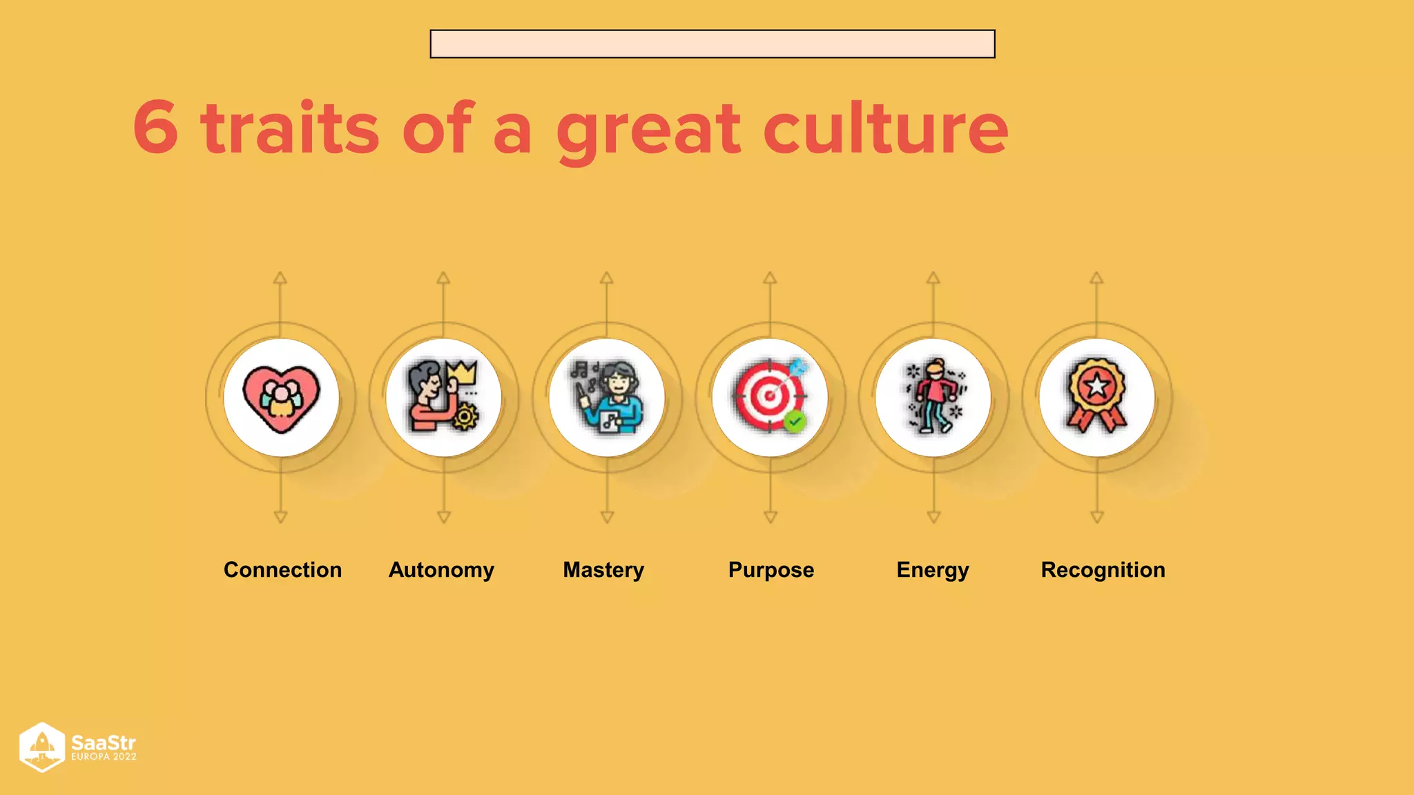 6 traits of a great culture
Connection Autonomy Mastery Purpose Energy Recognition
 