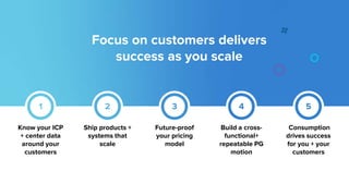 5 Customer Challenges as You Scale and How to Fix Them with mParticle ...