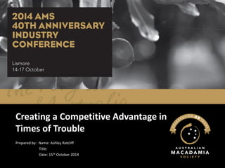 Creating a Competitive Advantage in Times of Trouble 
Prepared by: Name: Ashley Ratcliff 
Title: 
Date: 15thOctober 2014  