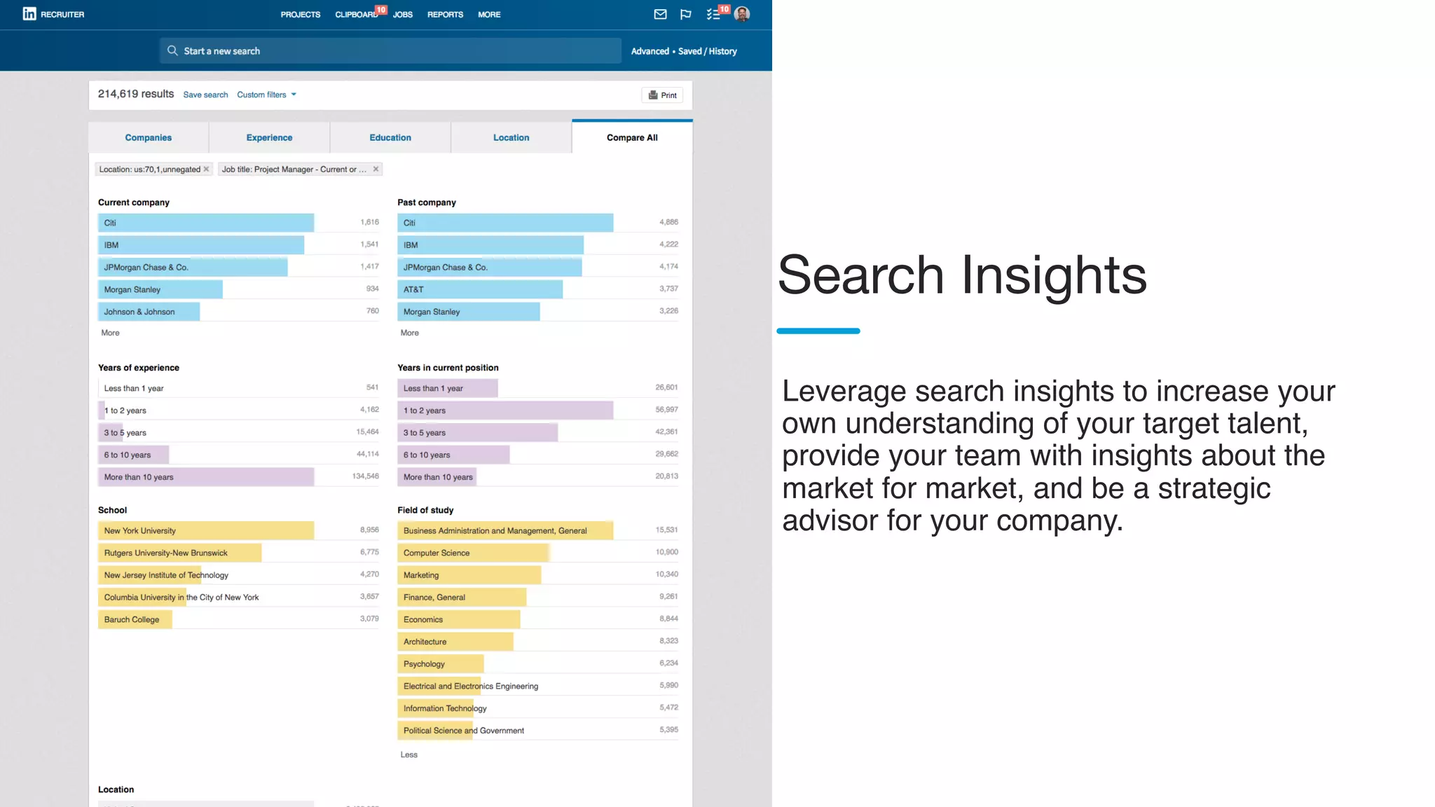 Search Insights
Leverage search insights to increase your
own understanding of your target talent,
provide your team with insights about the
market for market, and be a strategic
advisor for your company.
 
