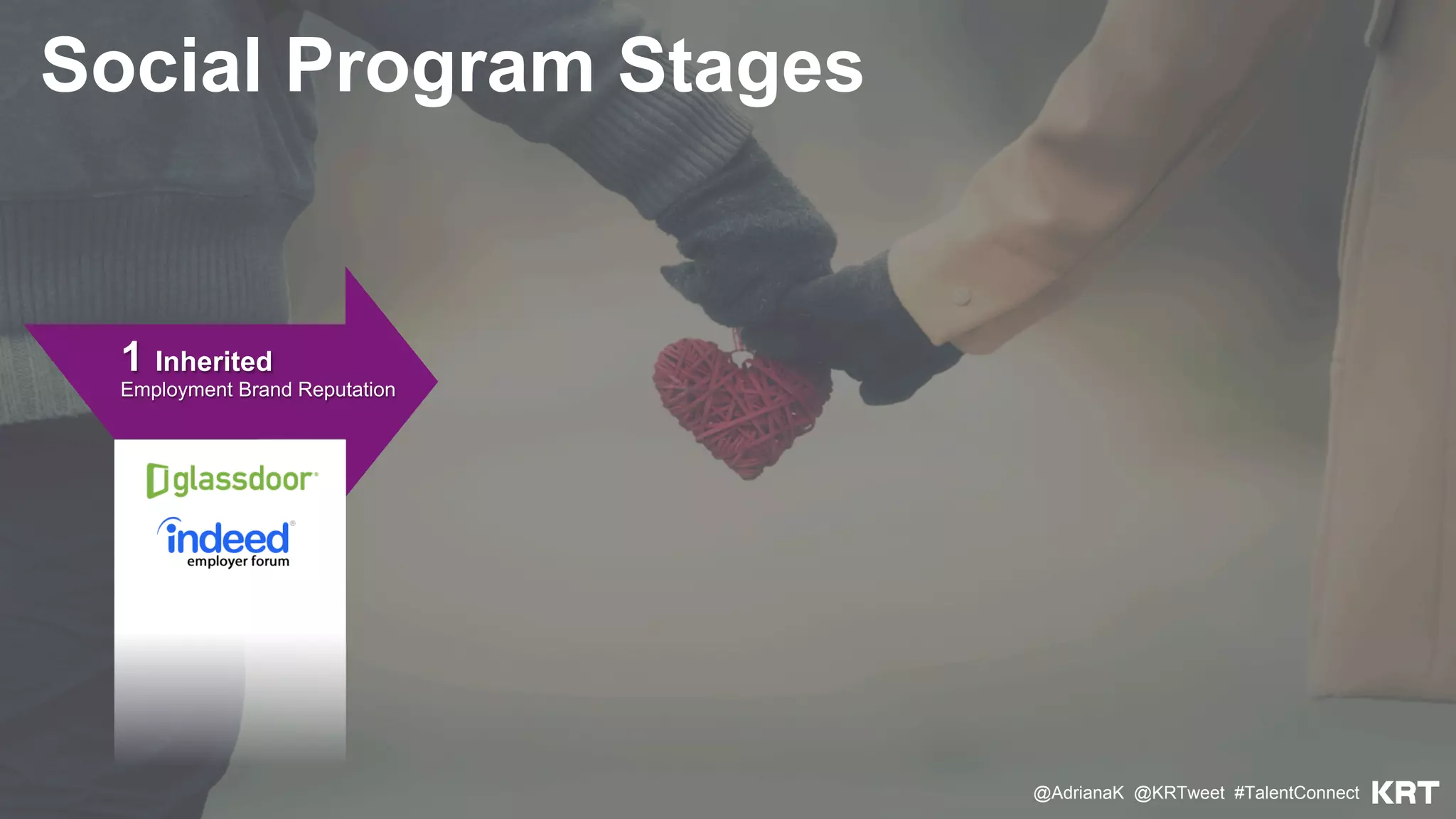 1 Inherited
Employment Brand Reputation
Social Program Stages
@AdrianaK @KRTweet #TalentConnect
 