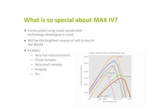 What is so special about MAX IV?
● Constructed using novel accelerator 
technology developed in Lund
● Will be the brightest source of soft X‐rays in 
the World
● Enables:
– Very fast measurements
– Dilute samples
– Very small samples
– Imaging
– Etc. 
 