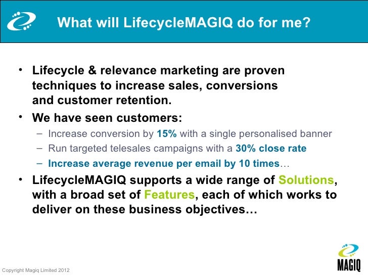 Crm Multi Channel Marketing Theatre The Route From Local To Global