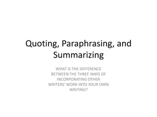 Quoting, Paraphrasing, and
      Summarizing
        WHAT IS THE DIFFERENCE
      BETWEEN THE THREE WAYS OF
         INCORPORATING OTHER
     WRITERS' WORK INTO YOUR OWN
               WRITING?
 