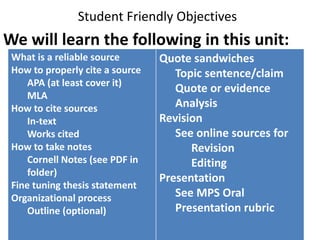 Student Friendly Objectives
We will learn the following in this unit:
 What is a reliable source       Quote sandwiches
 How to properly cite a source      Topic sentence/claim
     APA (at least cover it)
                                    Quote or evidence
     MLA
 How to cite sources                Analysis
     In-text                     Revision
     Works cited                    See online sources for
 How to take notes                     Revision
     Cornell Notes (see PDF in         Editing
     folder)
                                 Presentation
 Fine tuning thesis statement
 Organizational process             See MPS Oral
     Outline (optional)             Presentation rubric
 