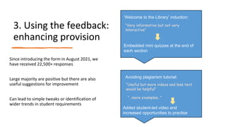 3. Using the feedback:
enhancing provision
Since introducing the form in August 2021, we
have received 22,500+ responses
Large majority are positive but there are also
useful suggestions for improvement
Can lead to simple tweaks or identification of
wider trends in student requirements
‘Welcome to the Library’ induction:
Avoiding plagiarism tutorial:
“Very informative but not very
interactive”
Embedded mini quizzes at the end of
each section
“Useful but more videos and less text
would be helpful”
“…more examples…”
Added student-led video and
increased opportunities to practise
 
