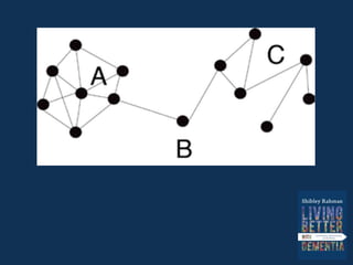 Where are the unpaid carers in
policy?
 