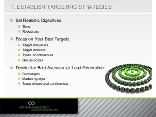 1. ESTABLISH TARGETING STRATEGIES
 Set Realistic Objectives
 Time
 Resources
 Focus on Your Best Targets
 Target indu...