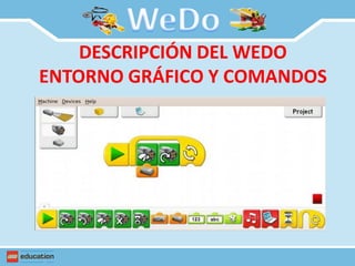 DESCRIPCIÓN DEL WEDO
ENTORNO GRÁFICO Y COMANDOS
 