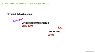 @samnewman
A BRIEF (AND INCOMPLETE) HISTORY OF INFRA
Physical Infrastructure
Virtualised Infrastructure
Early 2000
OpenSta...