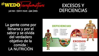 WE DO TRANSFORMATIONS DAY presentación .pptx