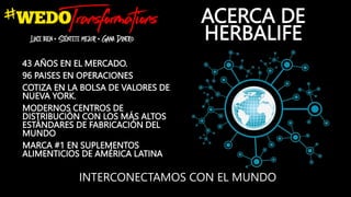 WE DO TRANSFORMATIONS DAY presentación .pptx