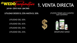 WE DO TRANSFORMATIONS DAY presentación .pptx