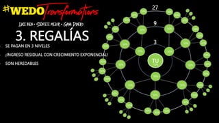 WE DO TRANSFORMATIONS DAY presentación .pptx
