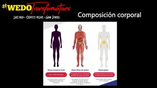 WE DO TRANSFORMATIONS DAY presentación .pptx
