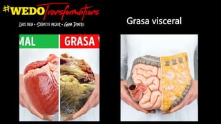 WE DO TRANSFORMATIONS DAY presentación .pptx