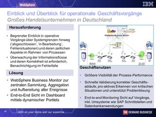 We Do Web Sphere Deutsch Webcast On24