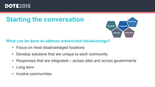 Starting the conversation
What can be done to address entrenched disadvantage?
• Focus on most disadvantaged locations
• Develop solutions that are unique to each community
• Responses that are integrated – across silos and across governments
• Long term
• Involve communities
 