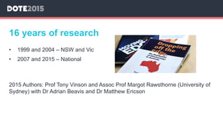 16 years of research
• 1999 and 2004 – NSW and Vic
• 2007 and 2015 – National
2015 Authors: Prof Tony Vinson and Assoc Prof Margot Rawsthorne (University of
Sydney) with Dr Adrian Beavis and Dr Matthew Ericson
 