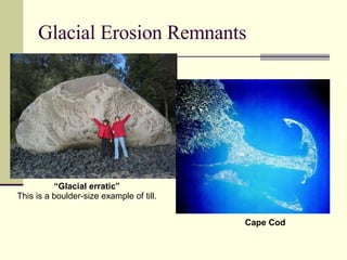 Glacial Erosion Remnants “ Glacial erratic” This is a boulder-size example of till. Cape Cod 