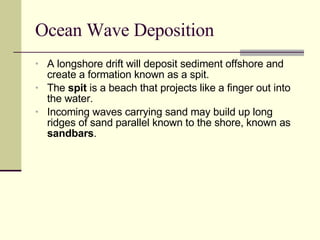 Ocean Wave Deposition A longshore drift will deposit sediment offshore and create a formation known as a spit. The  spit  is a beach that projects like a finger out into the water. Incoming waves carrying sand may build up long ridges of sand parallel known to the shore, known as  sandbars . 