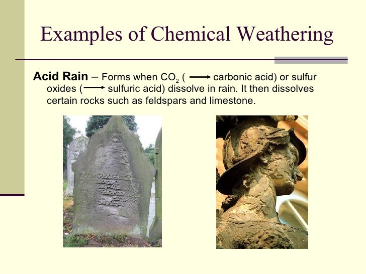 W.E.D. Review acid rain diagram 4th 