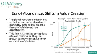 #OM2015
Era of Abundance: Shifts in Value Creation
• The global petroleum industry has
shifted into an era of abundance,
marked by more capital available
than profitable investment
opportunities.
• This shift has affected perceptions
of value creation, settling the
growth versus yield debate firmly
on the side of the latter.
Project Life Cycle
Perceptions of Value Through the
Project Life Cycle
Value
High
Low
Exploration Appraisal Development First
Production
SeismicIdentify
Resource
Scarcity,
2008-12
Resource
Abundance, 2015
Source: Energy Intelligence Research & Advisory
 