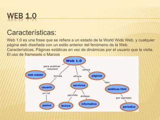 WEB 1,0
Características:
Web 1.0 es una frase que se refiere a un estado de la World Wide Web, y cualquier
página web diseñada con un estilo anterior del fenómeno de la Web.
Características. Páginas estáticas en vez de dinámicas por el usuario que la visita.
El uso de framesets o Marcos
 