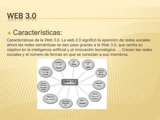 WEB 3,0
 Características:
Características de la Web 3.0. La web 2.0 significó la aparición de redes sociales
ahora las redes semánticas se dan paso gracias a la Web 3.0, que centra su
objetivo en la inteligencia artificial y al innovación tecnológica. ... Crecen las redes
sociales y el número de formas en que se conectan a sus miembros.
 