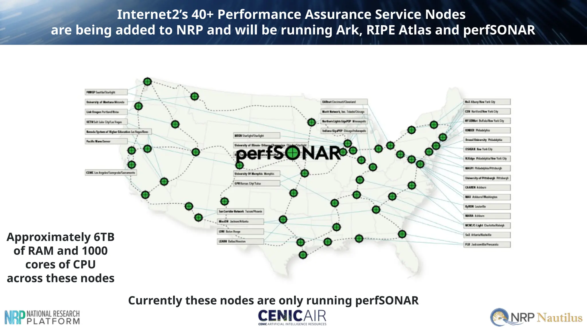 Internet2’s 40+ Performance Assurance Service Nodes
are being added to NRP and will be running Ark, RIPE Atlas and perfSONAR
Currently these nodes are only running perfSONAR
Approximately 6TB
of RAM and 1000
cores of CPU
across these nodes
 