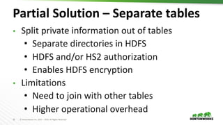 16 © Hortonworks Inc. 2011 – 2019. All Rights Reserved
Partial Solution – Separate tables
• Split private information out of tables
• Separate directories in HDFS
• HDFS and/or HS2 authorization
• Enables HDFS encryption
• Limitations
• Need to join with other tables
• Higher operational overhead
 
