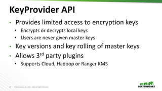 23 © Hortonworks Inc. 2011 – 2019. All Rights Reserved
KeyProvider API
• Provides limited access to encryption keys
• Encrypts or decrypts local keys
• Users are never given master keys
• Key versions and key rolling of master keys
• Allows 3rd party plugins
• Supports Cloud, Hadoop or Ranger KMS
 