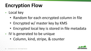 25 © Hortonworks Inc. 2011 – 2019. All Rights Reserved
Encryption Flow
• Local key
• Random for each encrypted column in file
• Encrypted w/ master key by KMS
• Encrypted local key is stored in file metadata
• IV is generated to be unique
• Column, kind, stripe, & counter
 