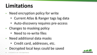 34 © Hortonworks Inc. 2011 – 2019. All Rights Reserved
Limitations
• Need encryption policy for write
• Current Atlas & Ranger tags lag data
• Auto-discovery requires pre-access
• Changes to masking policy
• Need to re-write files
• Need additional data masks
• Credit card, addresses, etc.
• Decrypted local keys could be saved
 