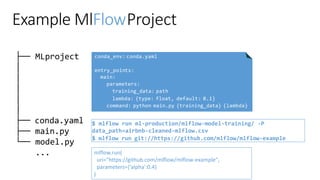 Example MlFlowProject
my_project/
├── MLproject
│
│
│
│
│
├── conda.yaml
├── main.py
└── model.py
...
conda_env: conda.yaml
entry_points:
main:
parameters:
training_data: path
lambda: {type: float, default: 0.1}
command: python main.py {training_data} {lambda}
$ mlflow run ml-production/mlflow-model-training/ -P
data_path=airbnb-cleaned-mlflow.csv
$ mlflow run git://https://github.com/mlflow/mlflow-example
mlflow.run(
uri="https://github.com/mlflow/mlflow-example",
parameters={'alpha':0.4}
)
 