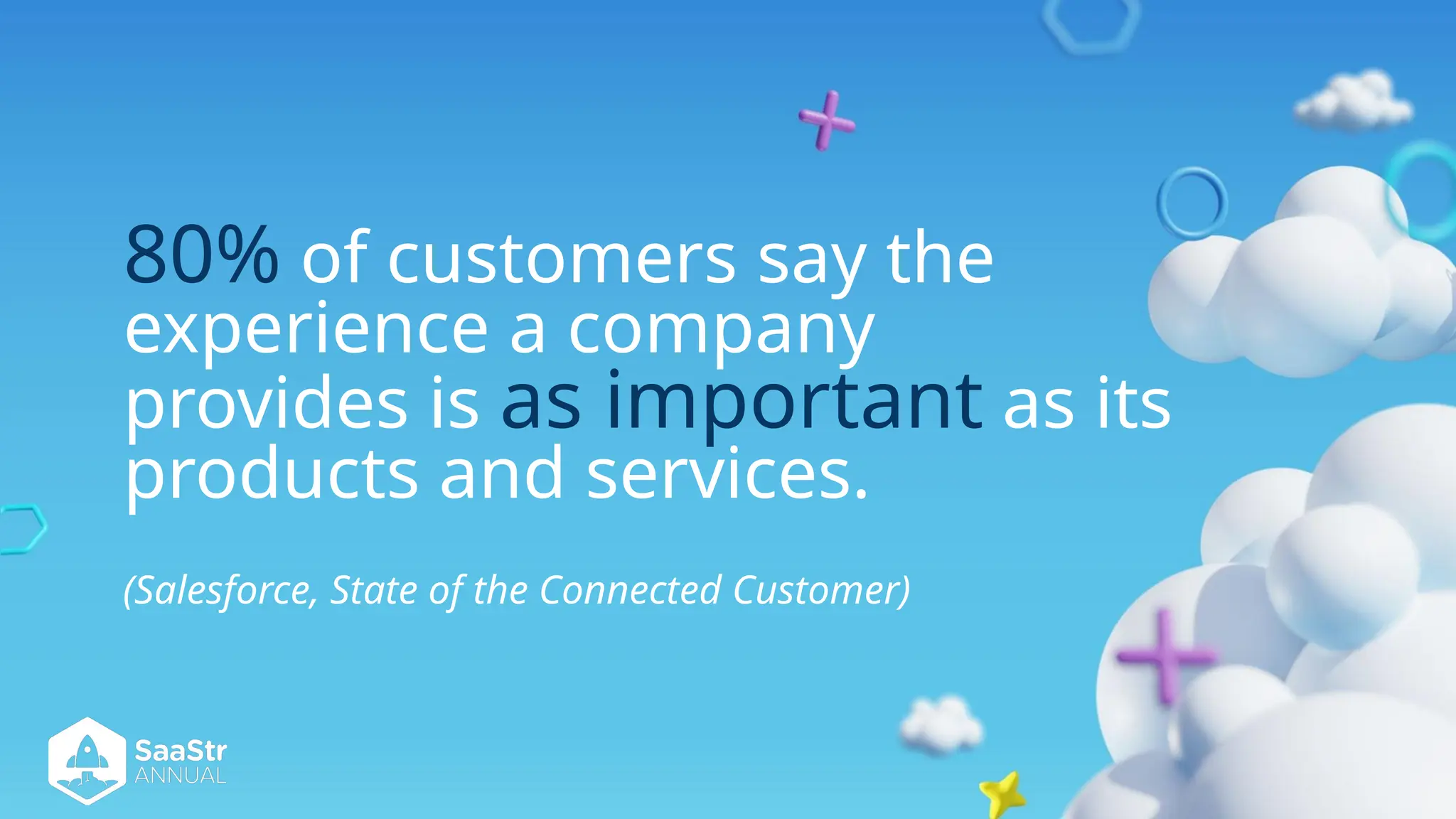 80% of customers say the
experience a company
provides is as important as its
products and services.
(Salesforce, State of the Connected Customer)
 