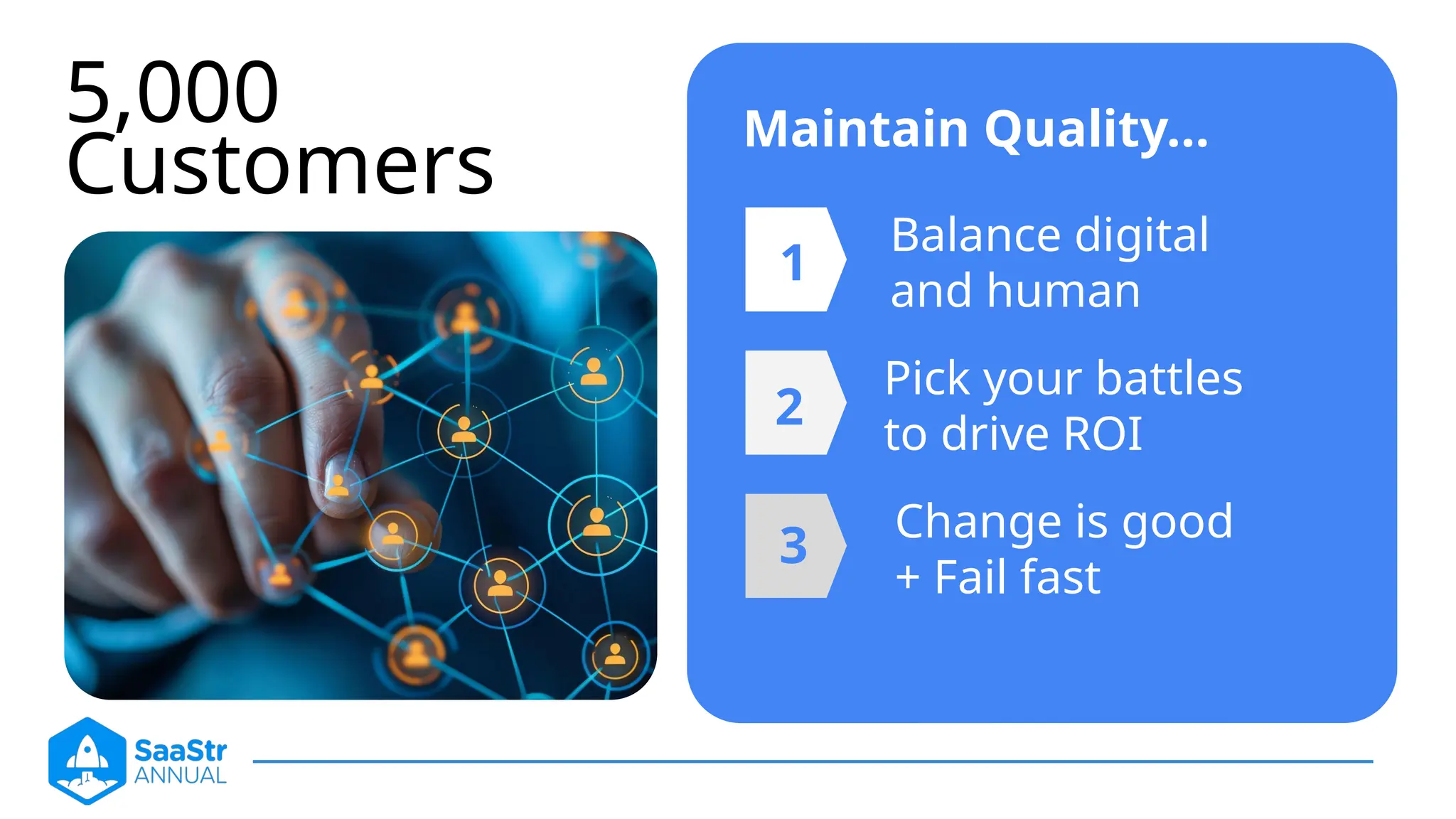 5,000
Customers
Maintain Quality…
Balance digital
and human
Pick your battles
to drive ROI
Change is good
+ Fail fast
2
1
3
 