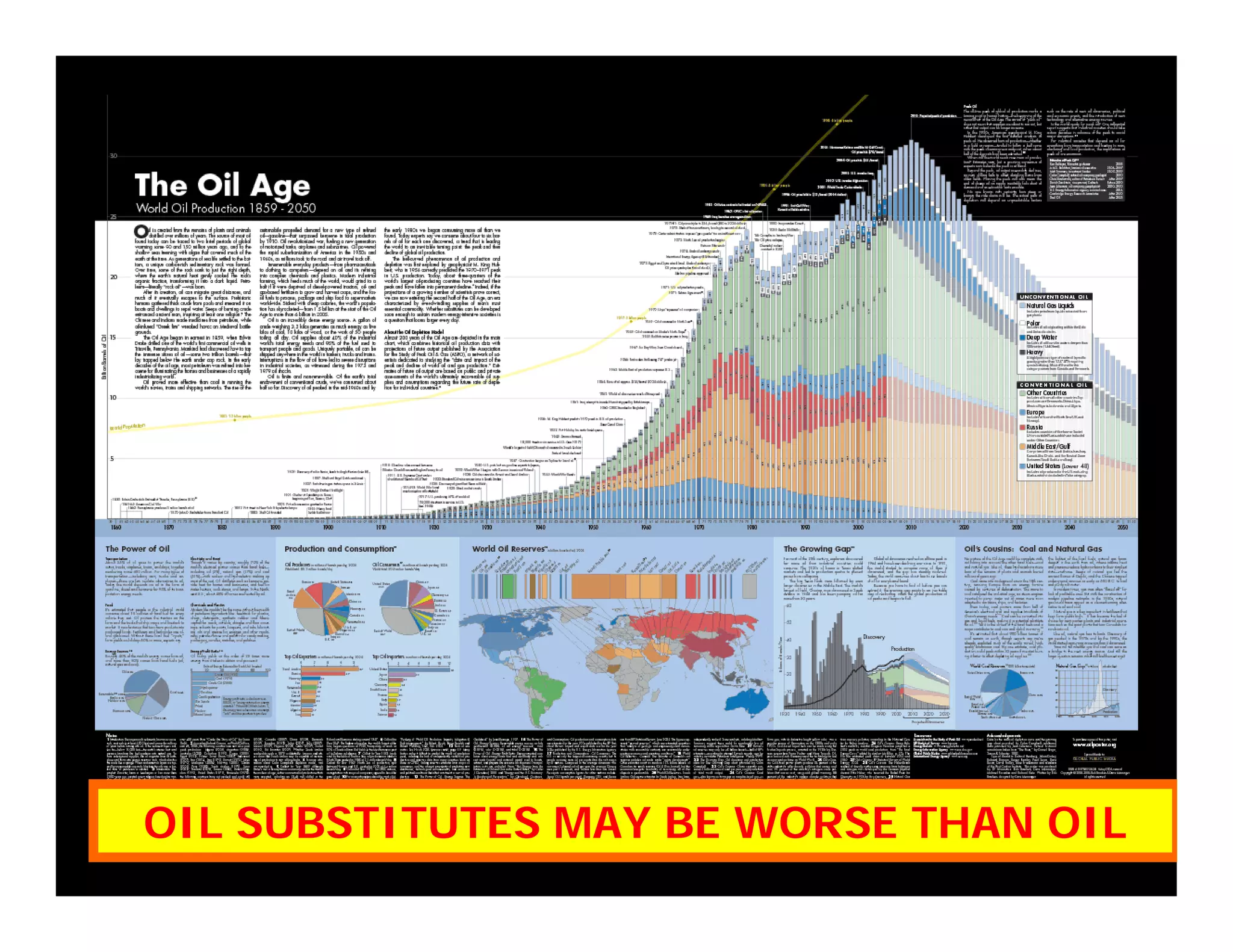 Weds1415oilfreetransport Meggs