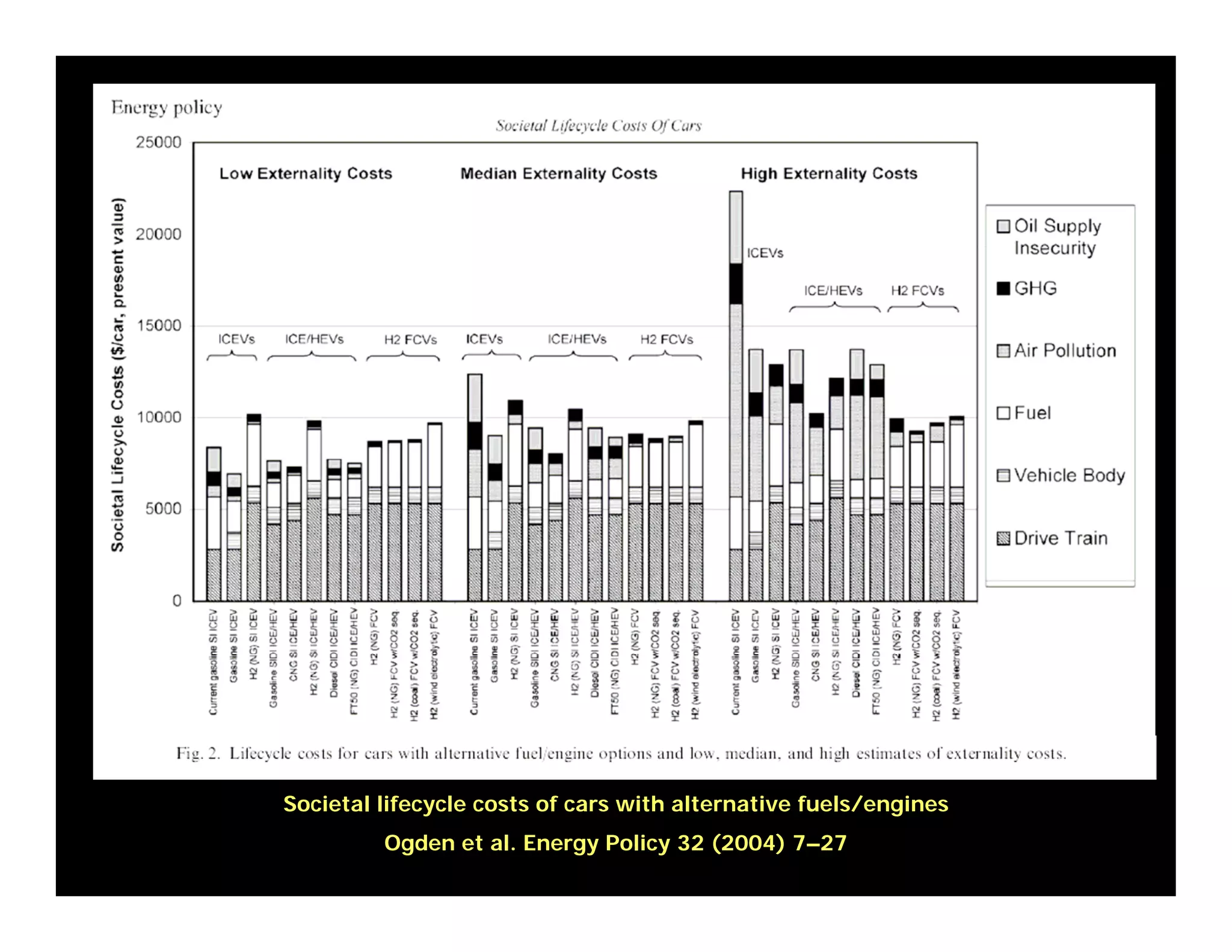 Weds1415oilfreetransport Meggs