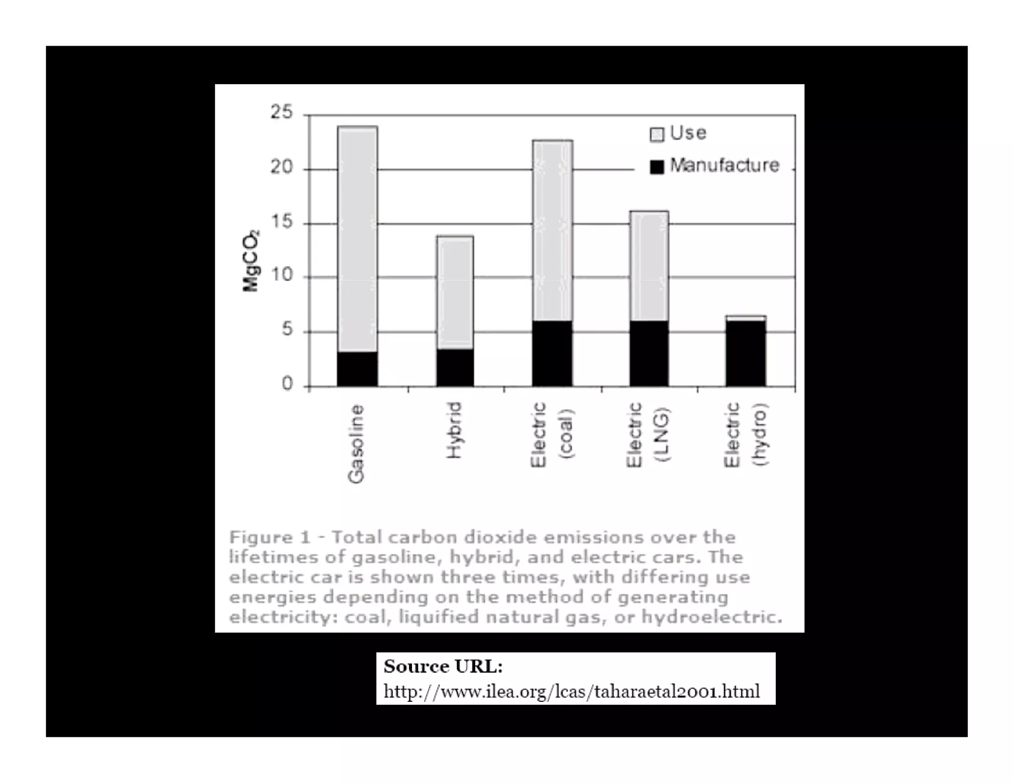 Weds1415oilfreetransport Meggs