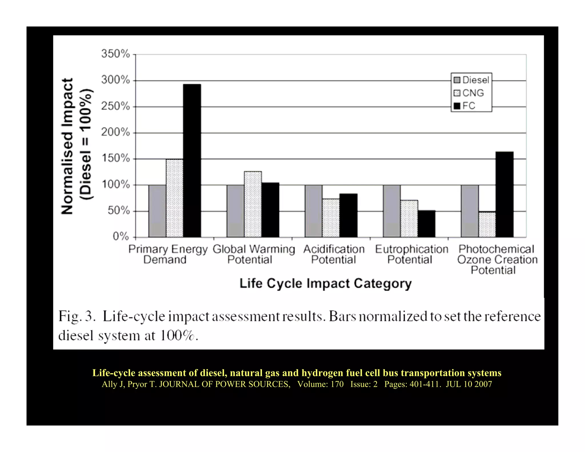 Weds1415oilfreetransport Meggs