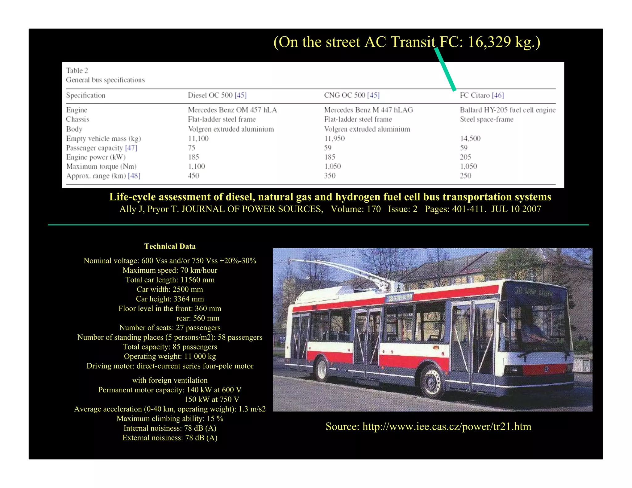Weds1415oilfreetransport Meggs