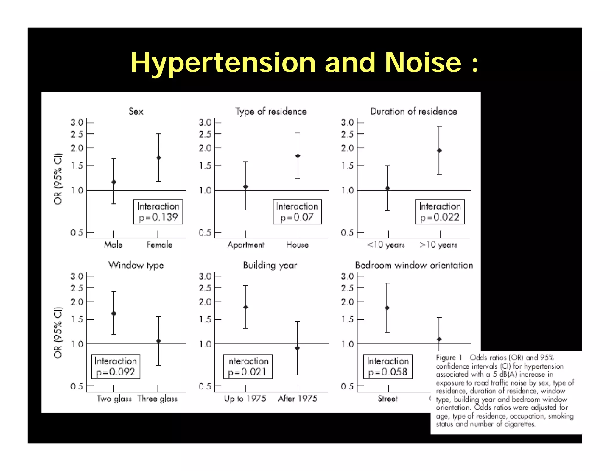 Weds1415oilfreetransport Meggs