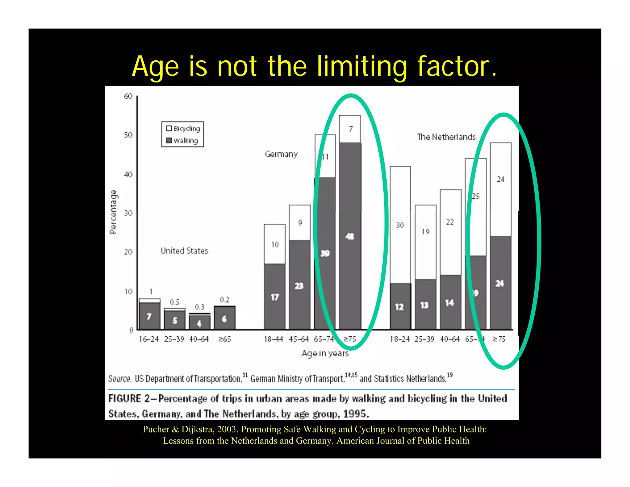Weds1415oilfreetransport Meggs