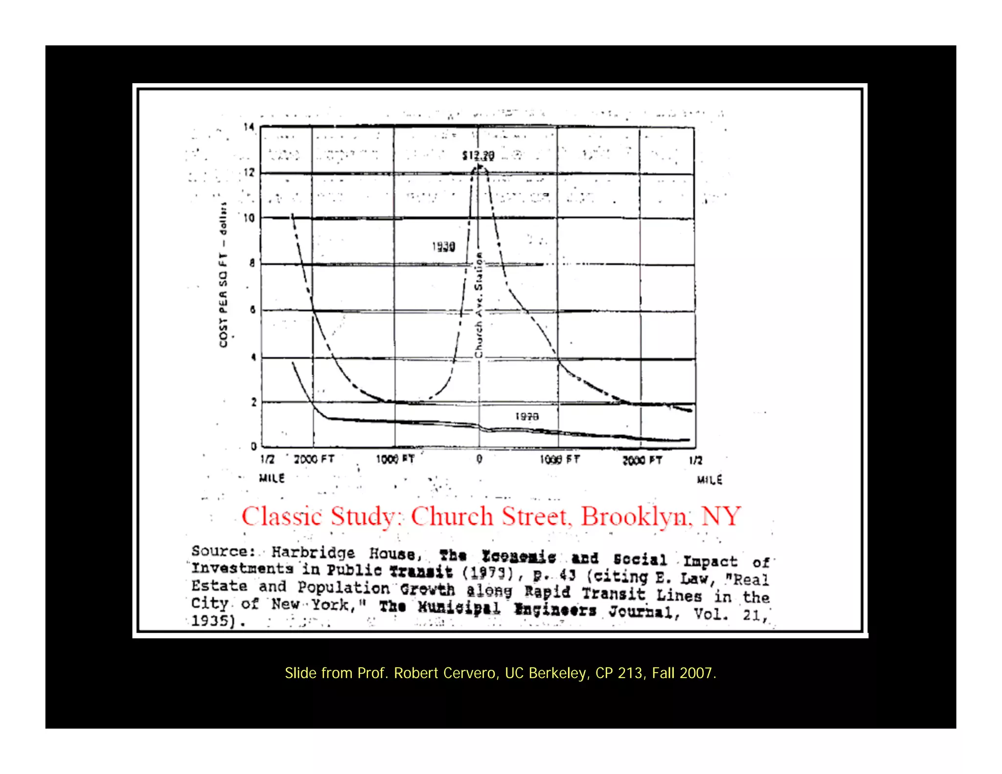 Weds1415oilfreetransport Meggs