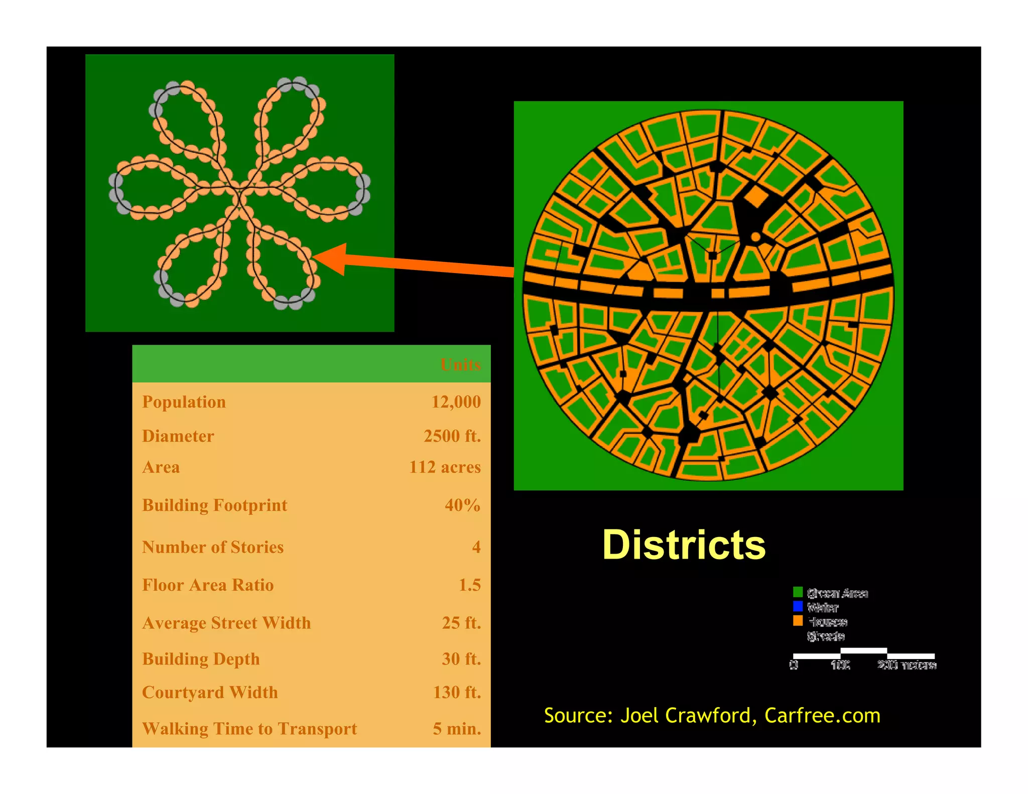 Weds1415oilfreetransport Meggs